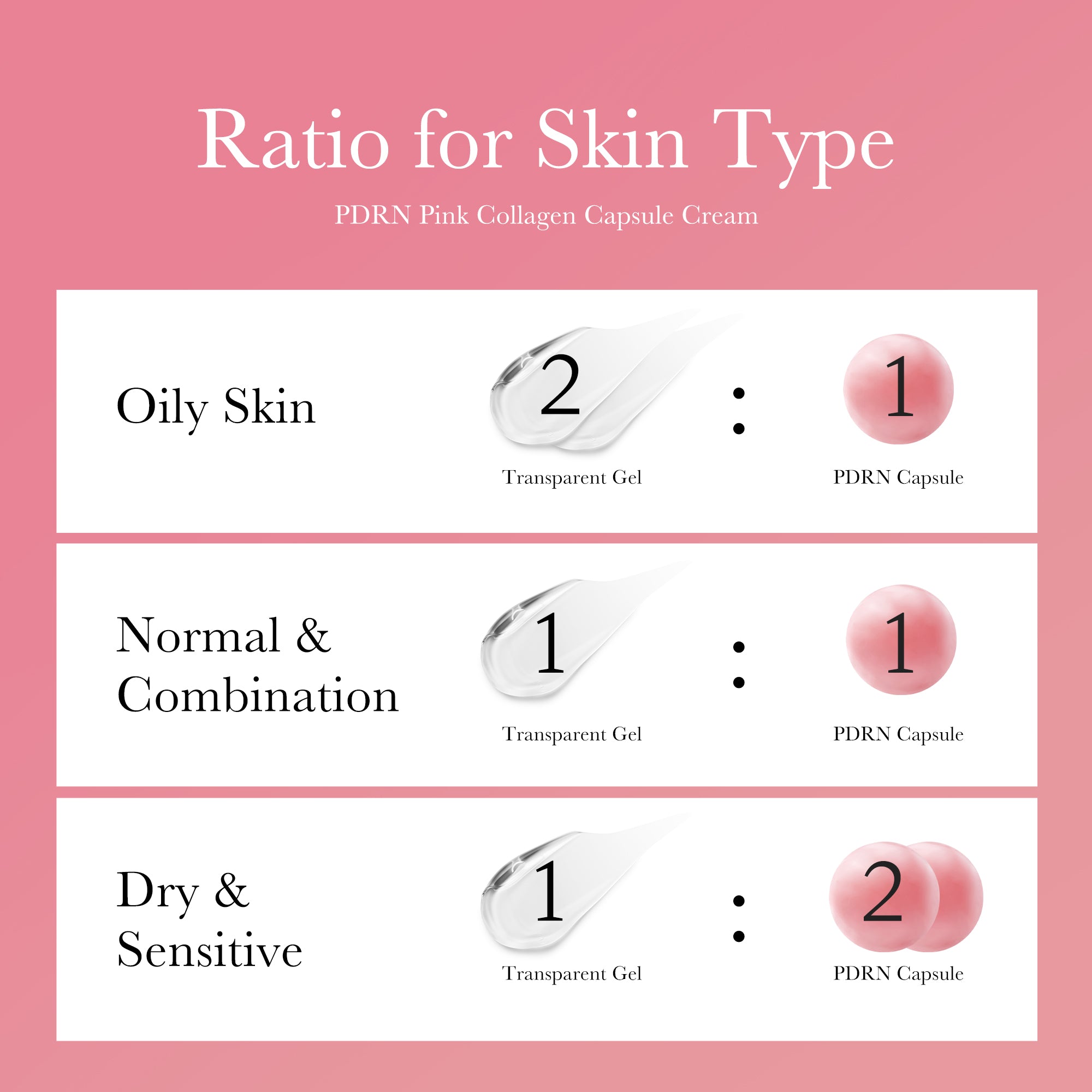 PDRN Pink Collagen Capsule Cream D4