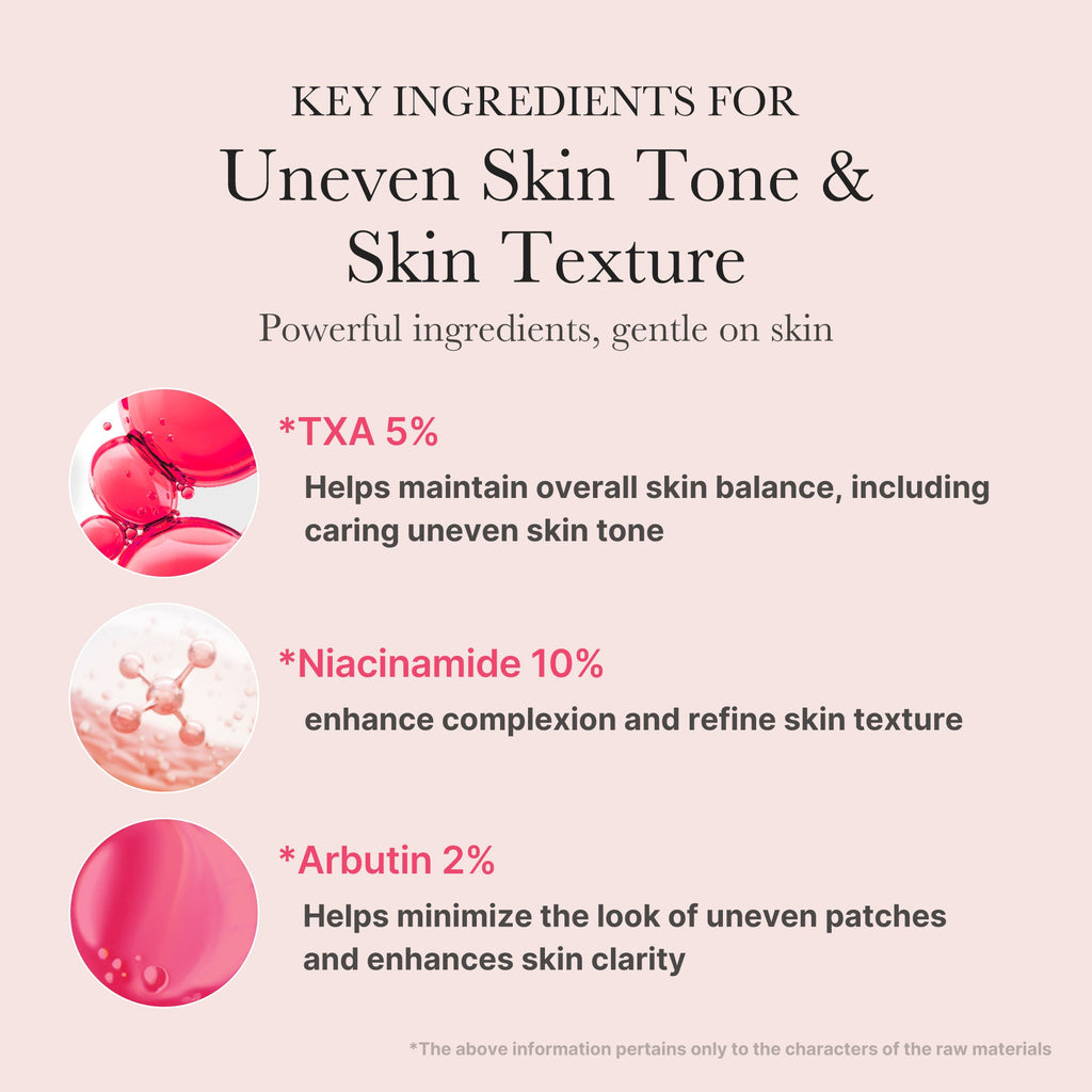 Pink & Gold Ultimate Care Set T7