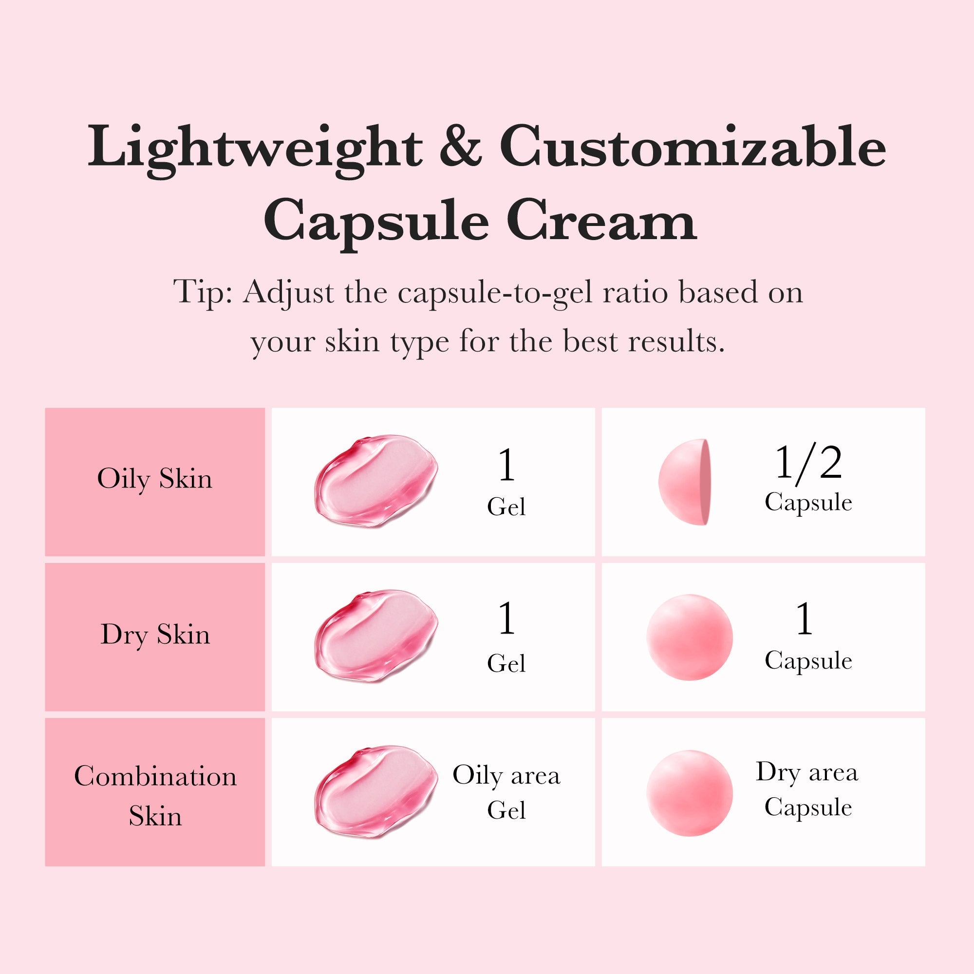 TXA Niacinamide Capsule Cream K9