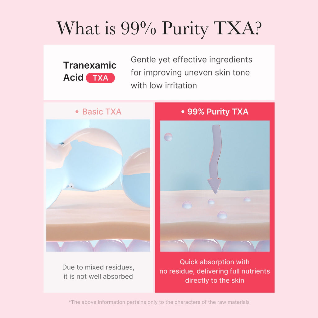 TXA Niacinamide Capsule Cream K9