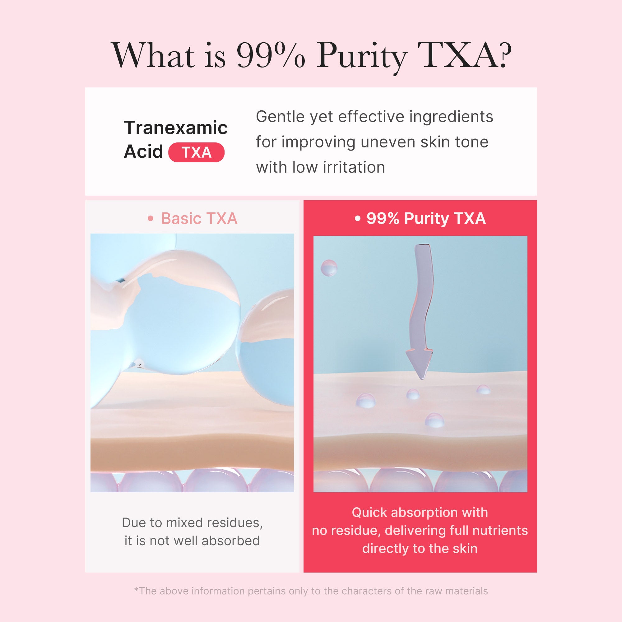 TXA Niacinamide Capsule Cream K9
