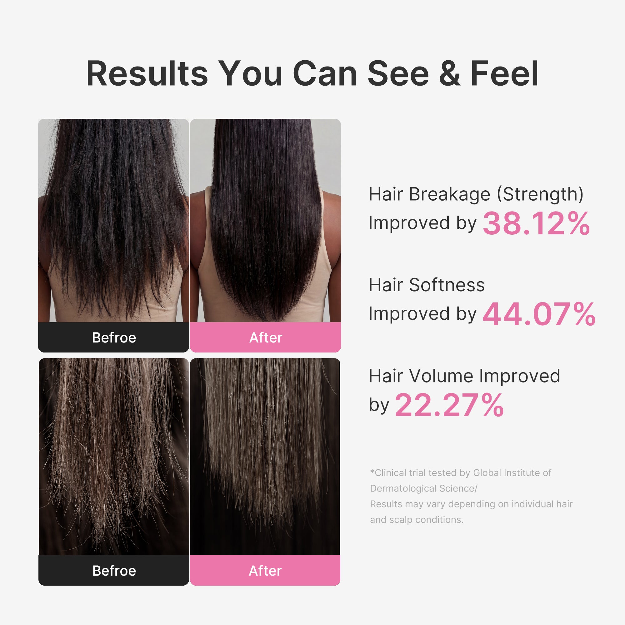 Rosemary PDRN Hair & Scalp Conditioner Z8