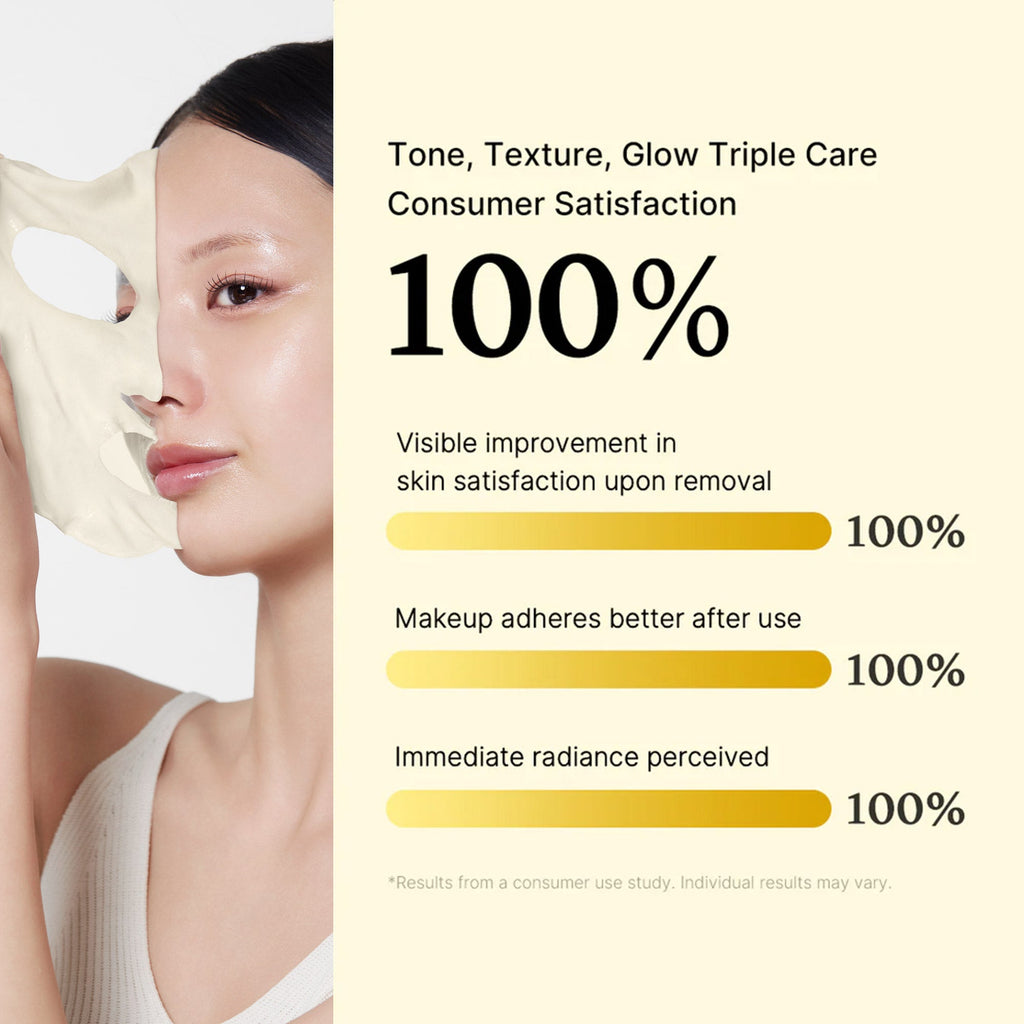 Deep Vita C Daily Quick Masks S7