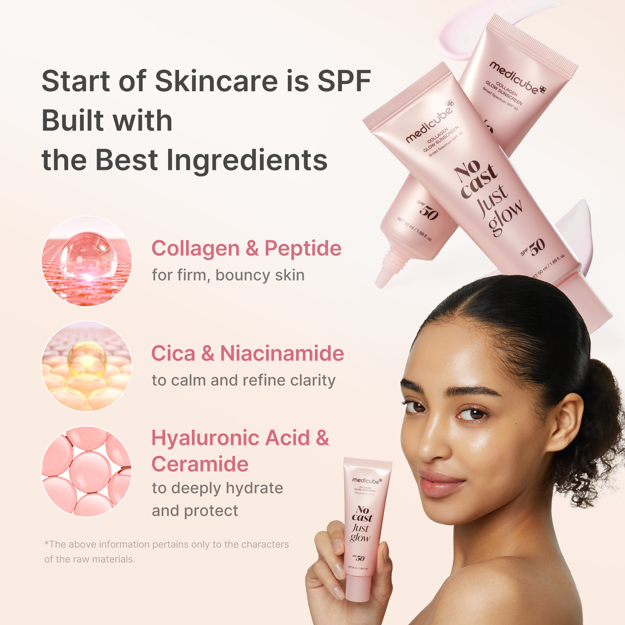 No Cast Just Glow Collagen Sunscreen R1