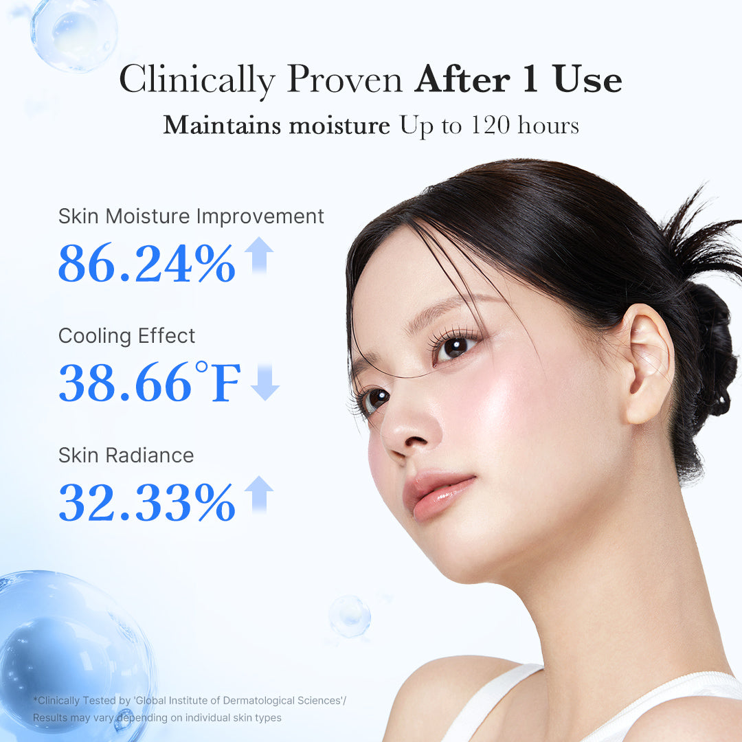 Hyaluronic Acid Capsule Cream B5