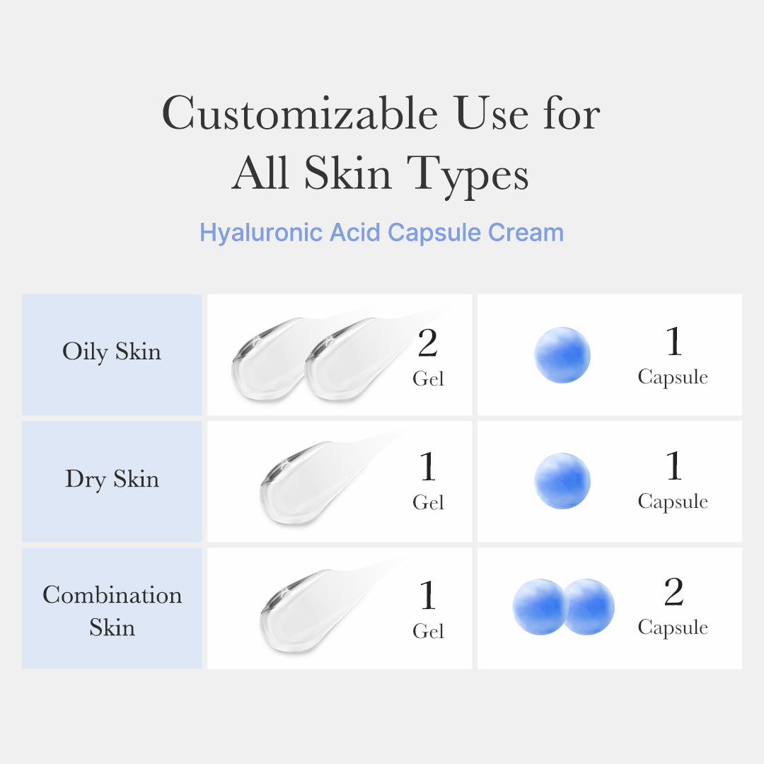 Hyaluronic Acid Capsule Cream B5