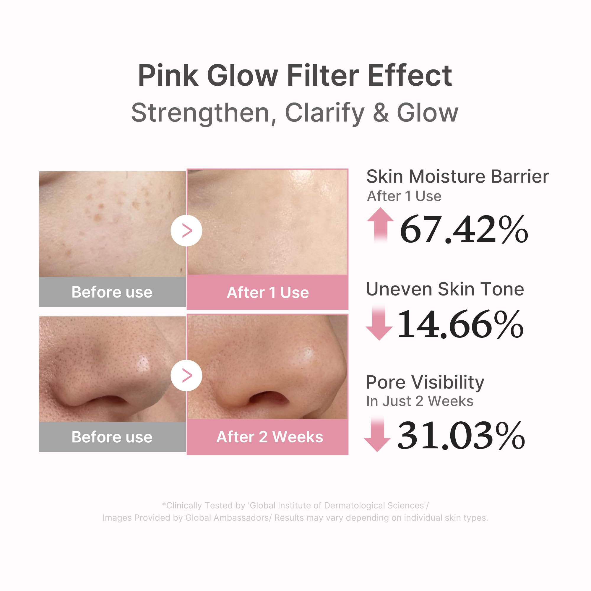 PDRN Pink Peptide Serum Z1
